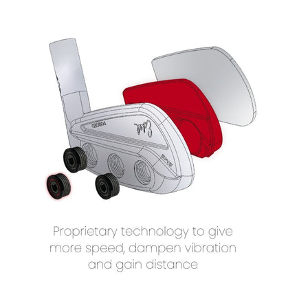 Edel Golf SMS Iron Hollow Body Technology